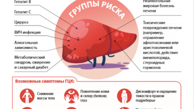 Листовка 1